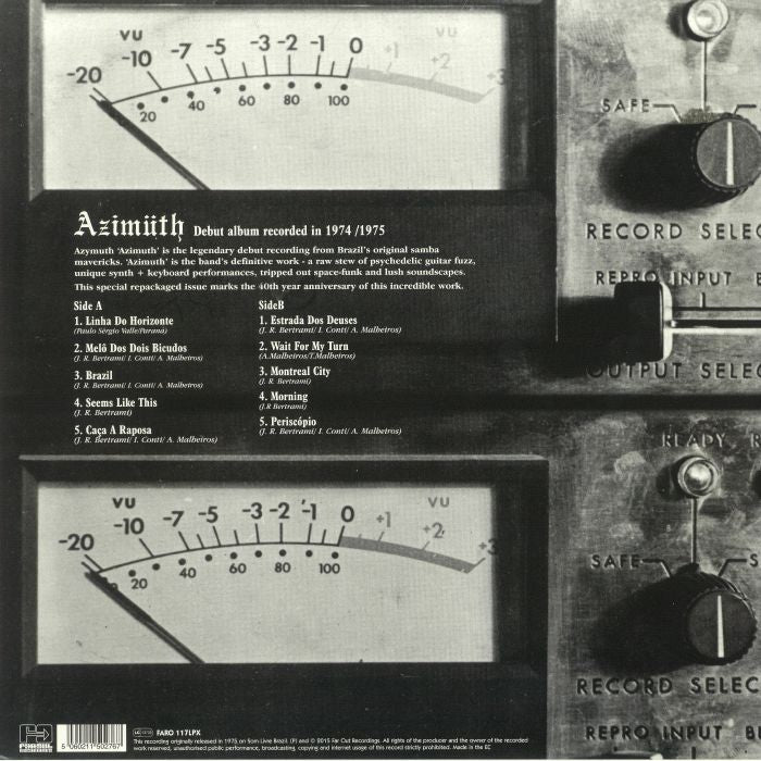 Azimuth