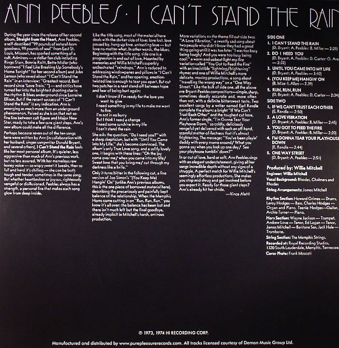 I Can't Stand The Rain